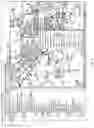 Fig. 06 - Information mapping approaches