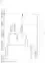 Fig. 06 - Testing client-side rendering capabilities