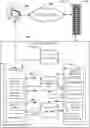Fig. 01 - Sensitive data movement detection