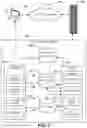 Fig. 02 - Sensitive data movement detection