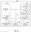 Fig. 07 - Collaboration Measurement and Database System