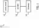 Fig. 02 - Virtualizing for user-defined algorithm electronic trading