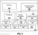Fig. 03 - Method and system for mapping to facilitate dispatching