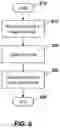 Fig. 07 - Method and system for mapping to facilitate dispatching