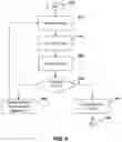 Fig. 10 - Method and system for mapping to facilitate dispatching