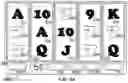 Fig. 09 - Gaming machine using multiple triggers to determine an award from a subset of displayed awards