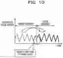 Fig. 13 - NON-TRANSITORY COMPUTER-READABLE STORAGE MEDIUM FOR STORING NOISE SUPPRESSION PROGRAM, NOISE SUPPRESSION METHOD, AND NOISE SUPPRESSION APPARATUS