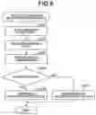 Fig. 09 - Information processing apparatus capable of detecting alteration in software