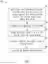 Fig. 08 - Regulator circuit package techniques