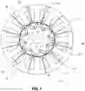 Fig. 02 - Variable motor laminations