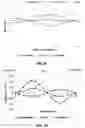 Fig. 08 - Variable motor laminations