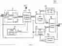 Fig. 04 - Switching power supply circuit with synchronous rectifier and associated control circuit and control method
