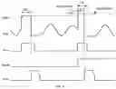 Fig. 07 - Switching power supply circuit with synchronous rectifier and associated control circuit and control method