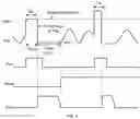 Fig. 08 - Switching power supply circuit with synchronous rectifier and associated control circuit and control method