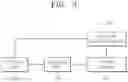 Fig. 06 - Apparatus and method for controlling motor