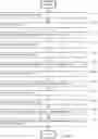 Fig. 09 - Website hosting provider database associating a temporary access code and an internet related activity of a user