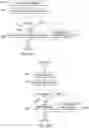 Fig. 05 - Systems and methods for caching of managed content in a distributed environment using a multi-tiered architecture including off-line access to cached content
