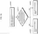 Fig. 27 - Moving picture coding method, moving picture decoding method, moving picture coding apparatus, moving picture decoding apparatus, and moving picture coding and decoding apparatus