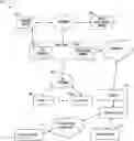 Fig. 01 - Apparatus and methods for dynamic open-access networks