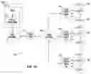 Fig. 04 - Apparatus and methods for dynamic open-access networks