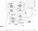 Fig. 05 - Apparatus and methods for dynamic open-access networks