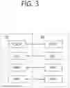 Fig. 04 - Method and apparatus for reporting measurement result