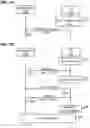 Fig. 07 - Access control in new radio