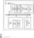 Fig. 08 - Access control in new radio