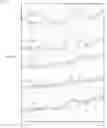 Fig. 07 - Methods of crystalizing amorphous lactose on a solid surface and solids made thereby