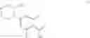 Fig. 103 - Compounds for inhibition of α4β7 integrin
