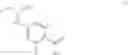 Fig. 105 - Compounds for inhibition of α4β7 integrin