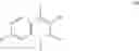 Fig. 123 - Compounds for inhibition of α4β7 integrin