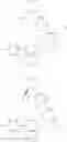 Fig. 152 - Compounds for inhibition of α4β7 integrin