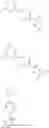 Fig. 77 - Compounds for inhibition of α4β7 integrin