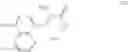 Fig. 90 - Compounds for inhibition of α4β7 integrin