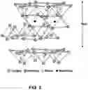 Fig. 03 - METHOD OF MAKING A MERCURY SORBENT