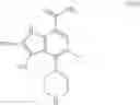 Fig. 197 - INDOLE CARBOXAMIDE COMPOUNDS