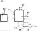 Fig. 01 - Apparatus and method for refractory organics conversion into biogas