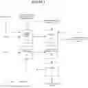 Fig. 02 - PROCESS FOR REDUCING BIOCHEMICAL OXYGEN DEMAND OF FOOD AND BEVERAGE PROCESSING EFFLUENT