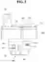 Fig. 06 - Puddle lamp for vehicle