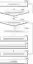 Fig. 01 - Apparatus for combustion optimization and method therefor