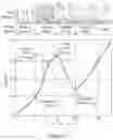 Fig. 02 - Heat Exchange Element and Process for Production