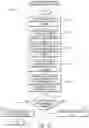 Fig. 39 - Firearm ammunition availability detection system
