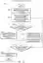 Fig. 41 - Firearm ammunition availability detection system