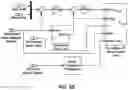 Fig. 23 - Methods and apparatuses for aerial interception of aerial threats