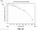 Fig. 13 - Calibration of writer offset using media dimensional stability