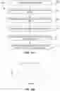 Fig. 14 - Calibration of writer offset using media dimensional stability