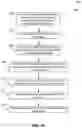 Fig. 15 - Calibration of writer offset using media dimensional stability