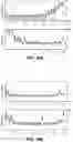 Fig. 19 - Calibration of writer offset using media dimensional stability
