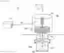 Fig. 12 - Shape measurement system, probe tip unit, and shape measurement method